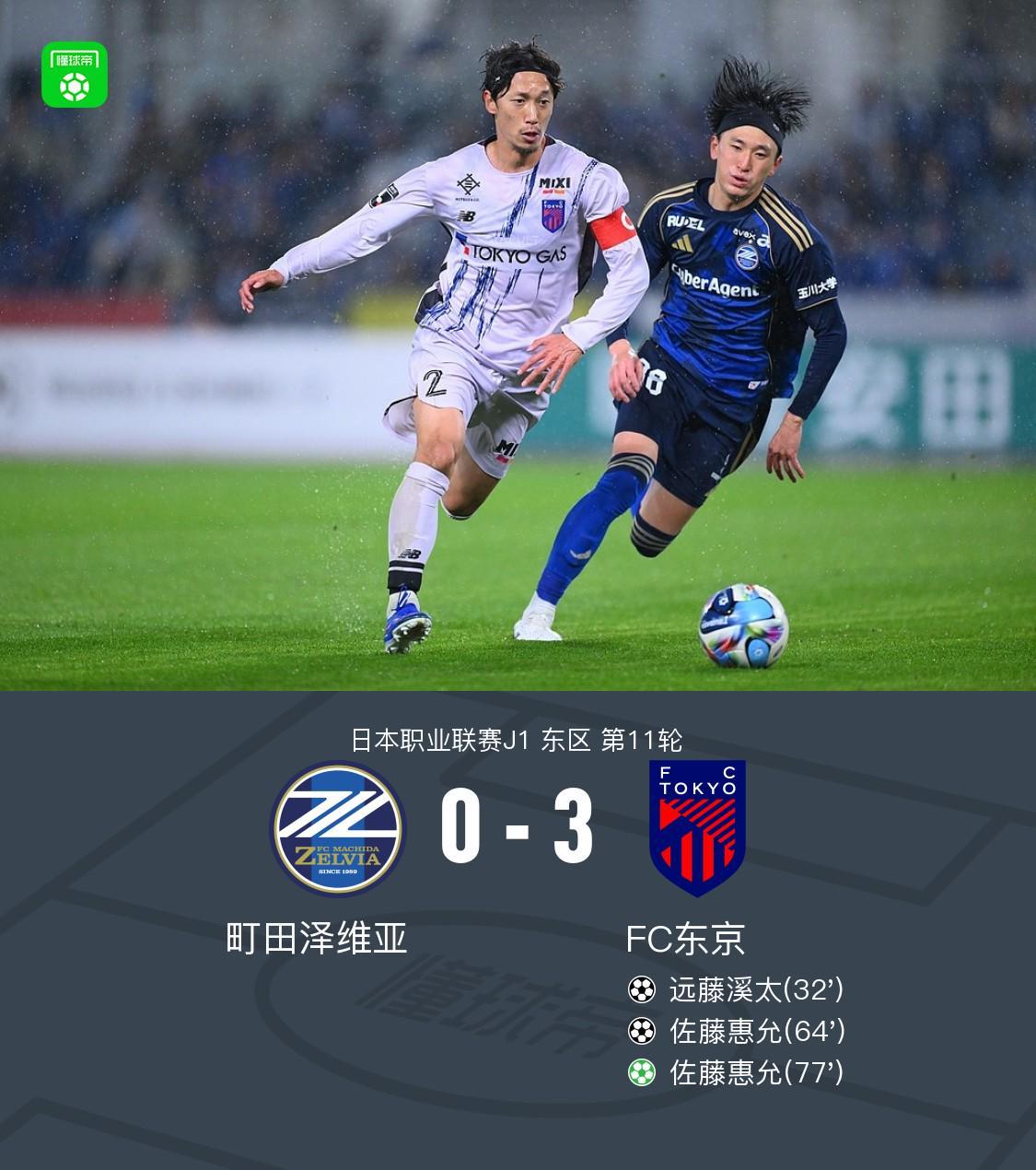 NFL-FC东京客场3-0町田泽维亚,佐藤惠允2射1传,远藤溪太建功